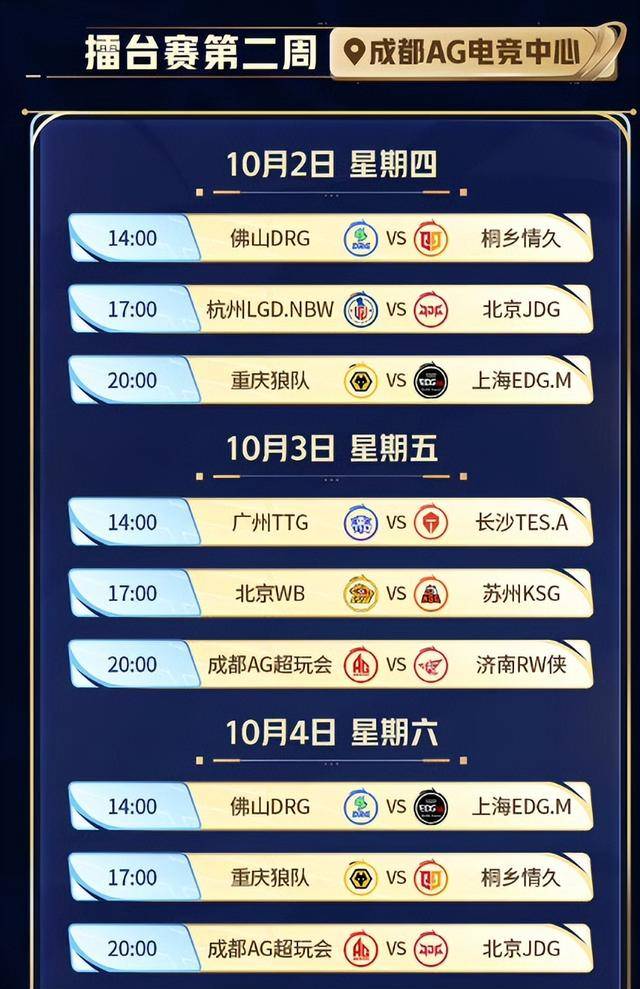 KPL年总赛程，JDG和DRG揭幕战，AG“王要见王”，冠军奖金缩水