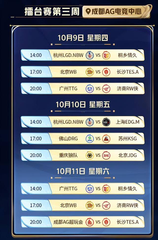 KPL年总赛程，JDG和DRG揭幕战，AG“王要见王”，冠军奖金缩水