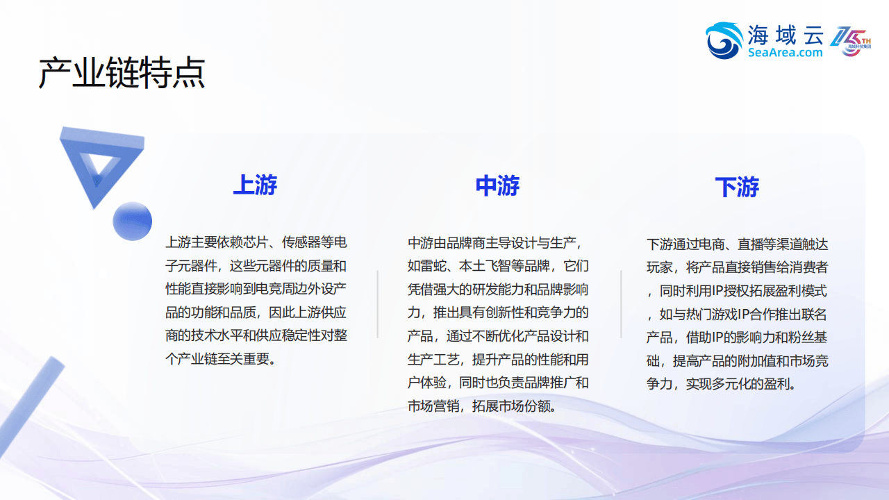 2025年电竞周边外设行业欧洲市场开拓战略分析报告