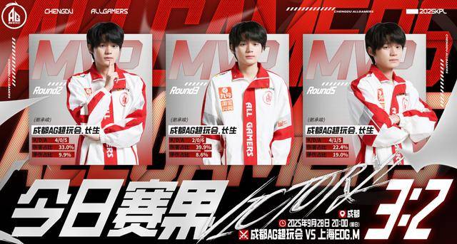 AG3-2EDGM,长生三连MVP,一诺孙权首秀,坦然还需磨合