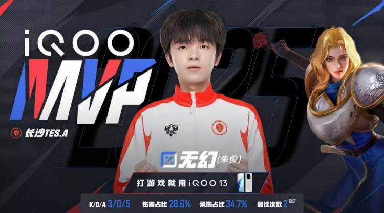 王者荣耀:长沙TES.A 3-1力克上海RNG.M,无幻司空震天神下凡终结比赛