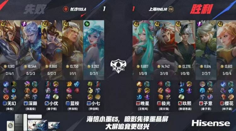王者荣耀:长沙TES.A 3-1力克上海RNG.M,无幻司空震天神下凡终结比赛