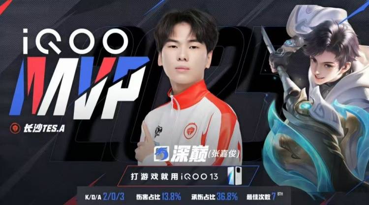 王者荣耀:长沙TES.A 3-1力克上海RNG.M,无幻司空震天神下凡终结比赛