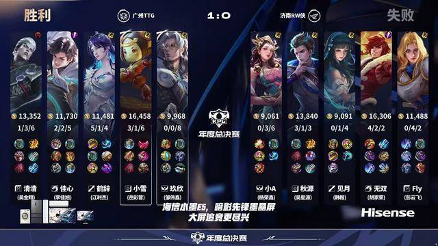 TTG3-1RW侠，小雪输出拉满，鹤辞怕被“轮换”，黄超调侃fly