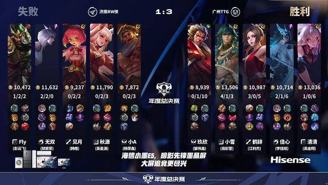 TTG3-1RW侠，小雪输出拉满，鹤辞怕被“轮换”，黄超调侃fly