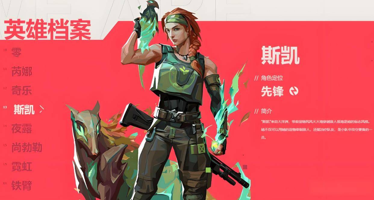 无畏契约手游角色推荐 无畏契约手游角色怎么选