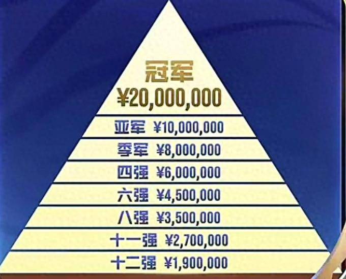 TTG和DRG上演四强生死战,输的回家,梦岚放狠话:会拼命