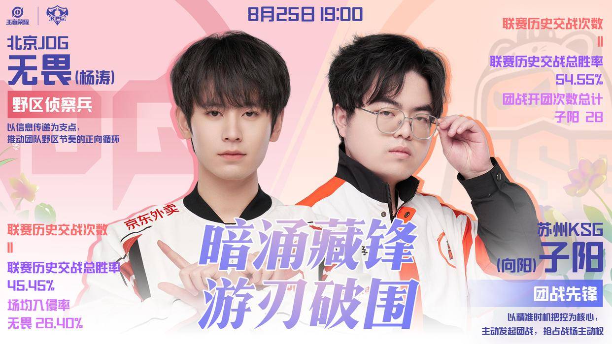 KPL败者组:JDG挑战KSG迎来赛季生死战,清融子阳再见已是对手