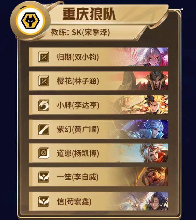 樱花租借狼队直接改名，向鱼风箫定位尴尬，狼队的大变动要来了？