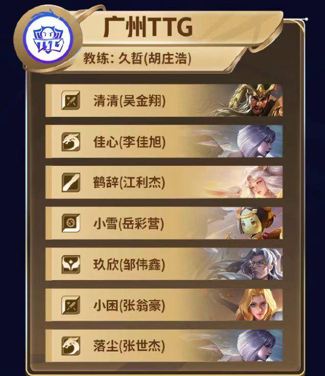 樱花租借狼队直接改名，向鱼风箫定位尴尬，狼队的大变动要来了？