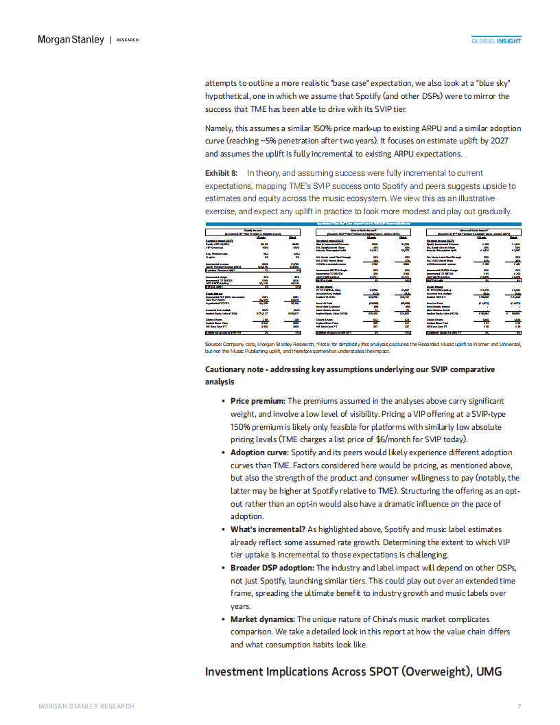 2025年中国流媒体音乐市场的高端化机遇报告（英文版）