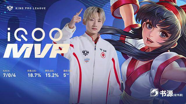 AG3-2TES，轩染马超救世，钟意批评大帅，小凡首拿MVP