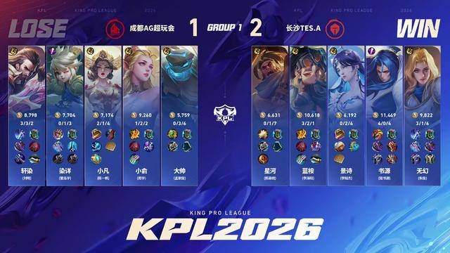 AG3-2TES，轩染马超救世，钟意批评大帅，小凡首拿MVP