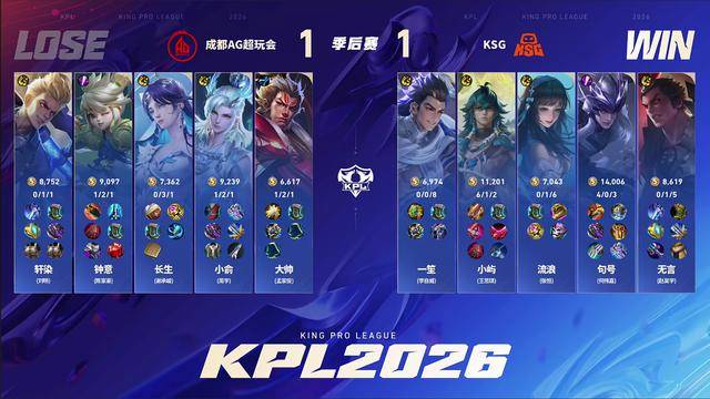 KSG4-2AG，时隔576天再进决赛，句号无言包揽MVP，小屿力压小俞