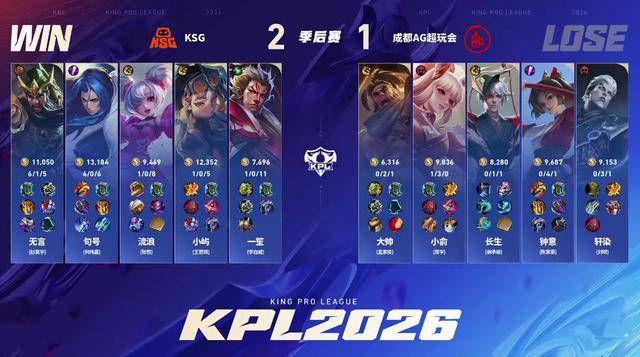 KSG4-2AG，时隔576天再进决赛，句号无言包揽MVP，小屿力压小俞