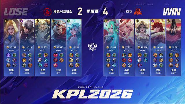 KSG4-2AG，时隔576天再进决赛，句号无言包揽MVP，小屿力压小俞